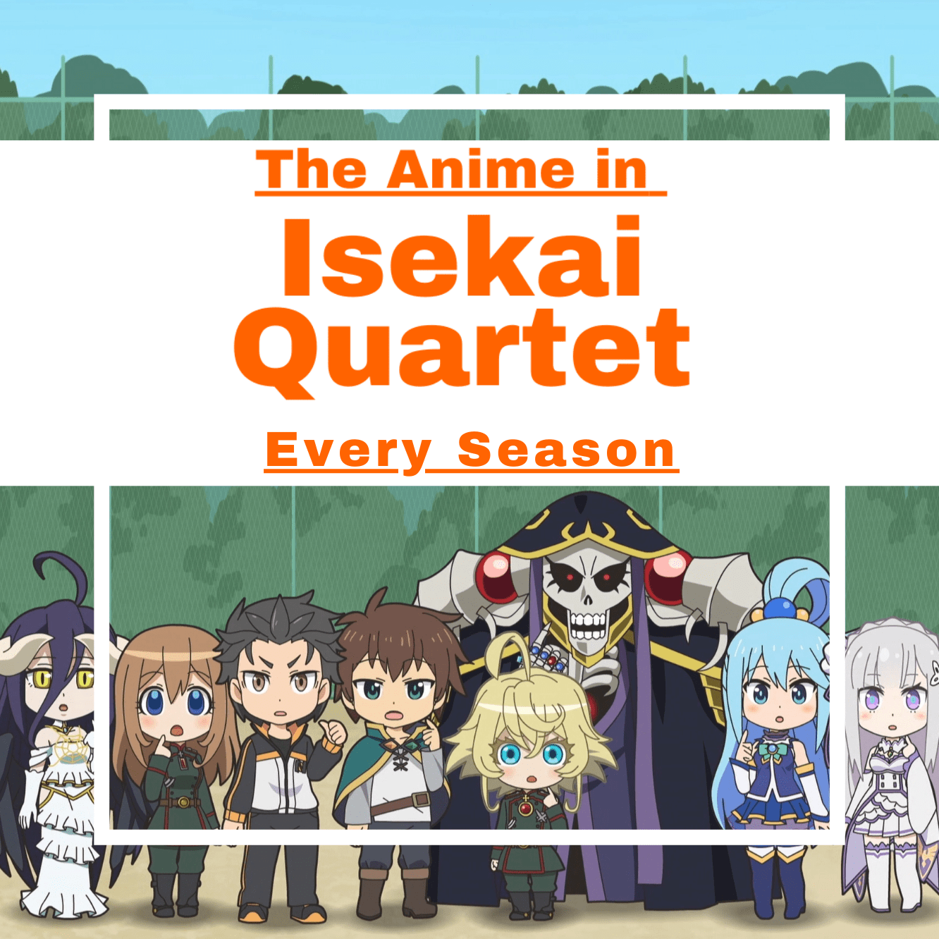 All of the Isekai Featured in the Isekai Quartet Anime 1 What anime are in Isekai Quartet Season 1 2 and 3